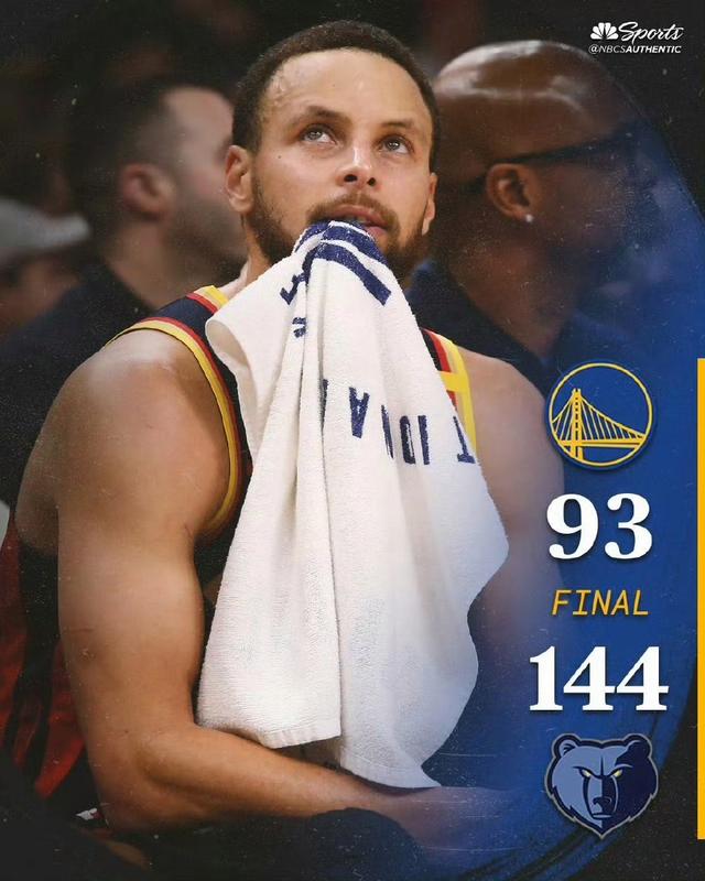 孟菲斯灰熊主场